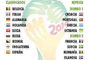 Clasificados a Brasil 2014